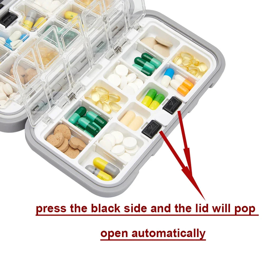 Resepillerfodral Medicin