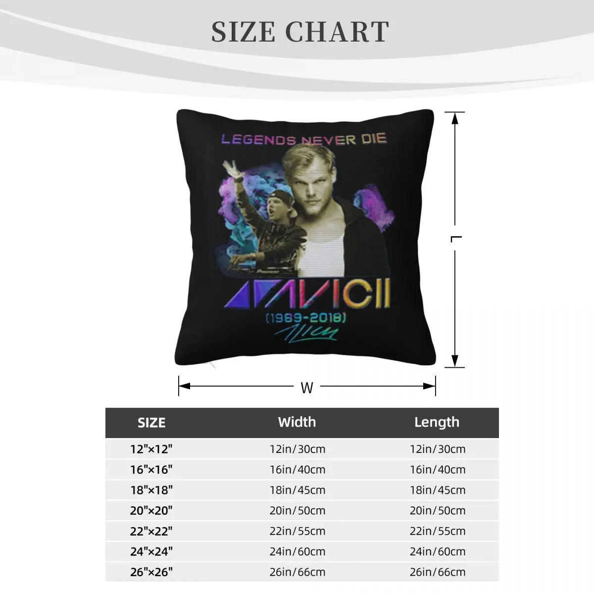 Legend Never Die Avicii 1989 /  2018