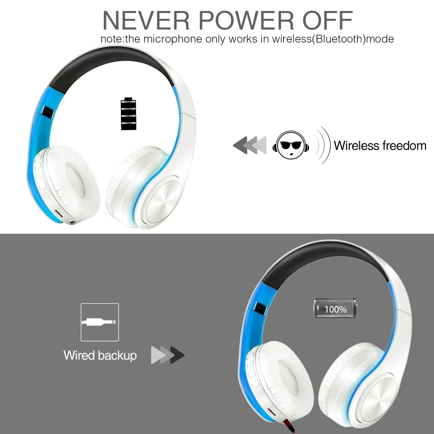 2025 Colorfuls Music Hörlurar Trådlösa stereohörlurar Bluetooth-headset med mikrofonstöd TF-kort Telefonsamtal