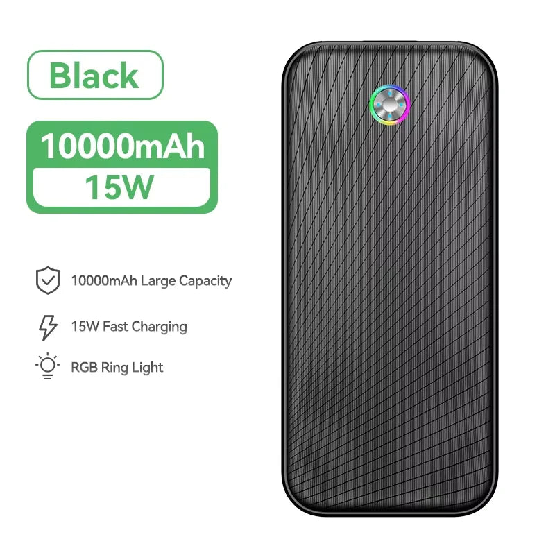 Rocoren 22,5W 20000mAh Power Bank QC PD 3.0 Snabbladdning PowerBank Portable 10000mAh Externt batteri för iPhone 16 Pro Xiaomi m