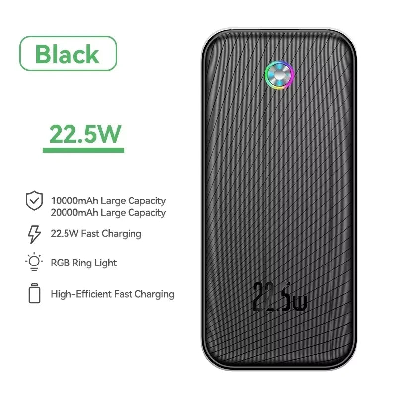 Rocoren 22,5W 20000mAh Power Bank QC PD 3.0 Snabbladdning PowerBank Portable 10000mAh Externt batteri för iPhone 16 Pro Xiaomi m