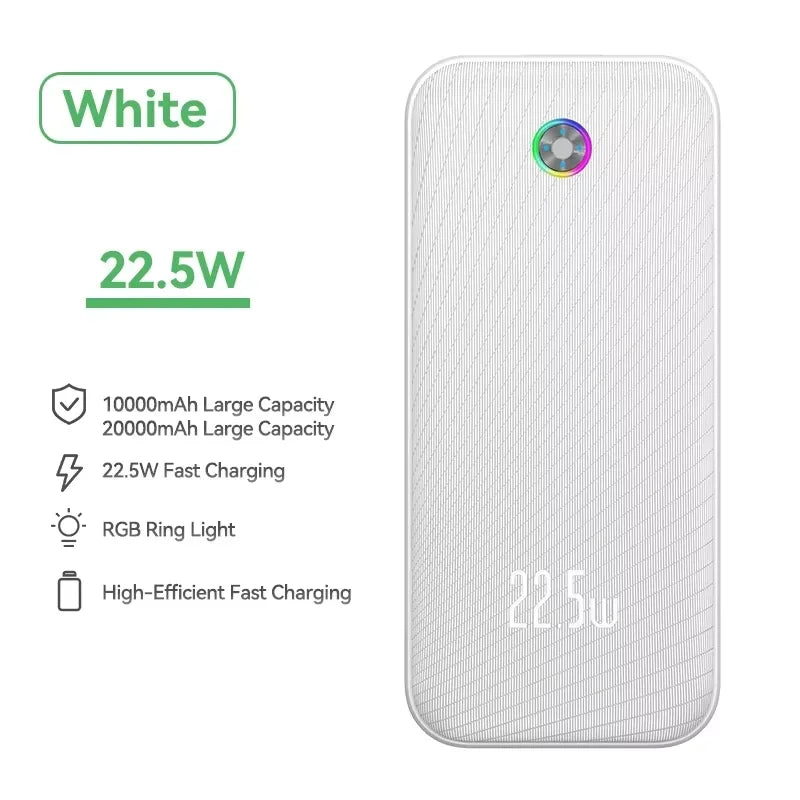 Rocoren 22,5W 20000mAh Power Bank QC PD 3.0 Snabbladdning PowerBank Portable 10000mAh Externt batteri för iPhone 16 Pro Xiaomi m