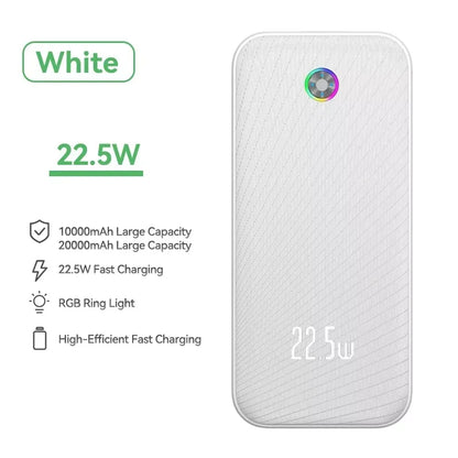 Rocoren 22,5W 20000mAh Power Bank QC PD 3.0 Snabbladdning PowerBank Portable 10000mAh Externt batteri för iPhone 16 Pro Xiaomi m