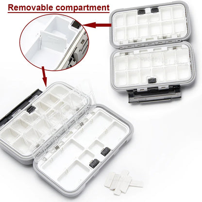 Resepillerfodral Medicin