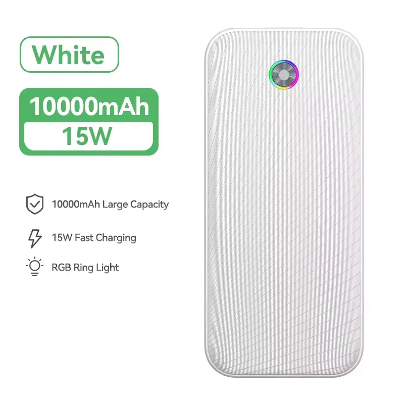 Rocoren 22,5W 20000mAh Power Bank QC PD 3.0 Snabbladdning PowerBank Portable 10000mAh Externt batteri för iPhone 16 Pro Xiaomi m