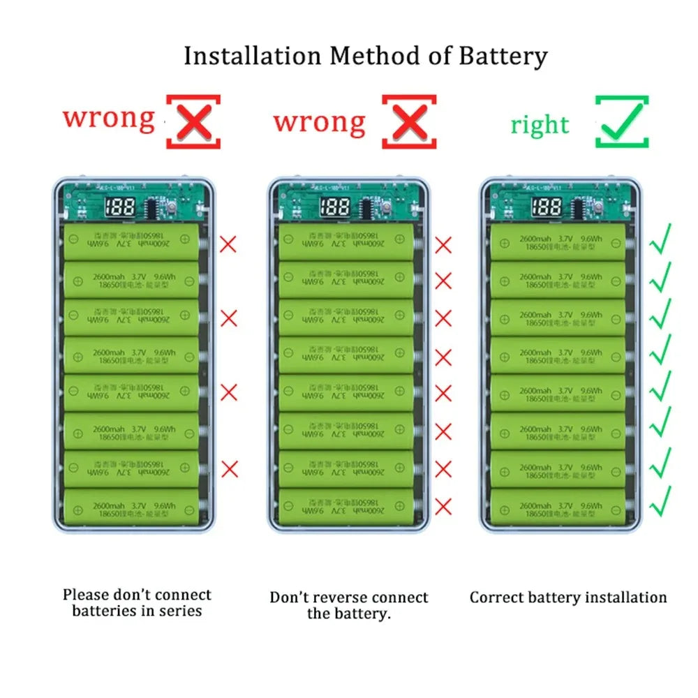 18650 batterihållare DIY-skal Dual USB Type C Charge Powerbank-fodral för iPhone Xiaomi 18650 Batteri Power Bank-fodral Förvaringsbox