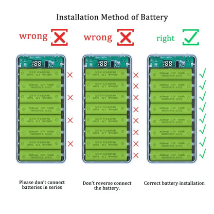 18650 batterihållare DIY-skal Dual USB Type C Charge Powerbank-fodral för iPhone Xiaomi 18650 Batteri Power Bank-fodral Förvaringsbox